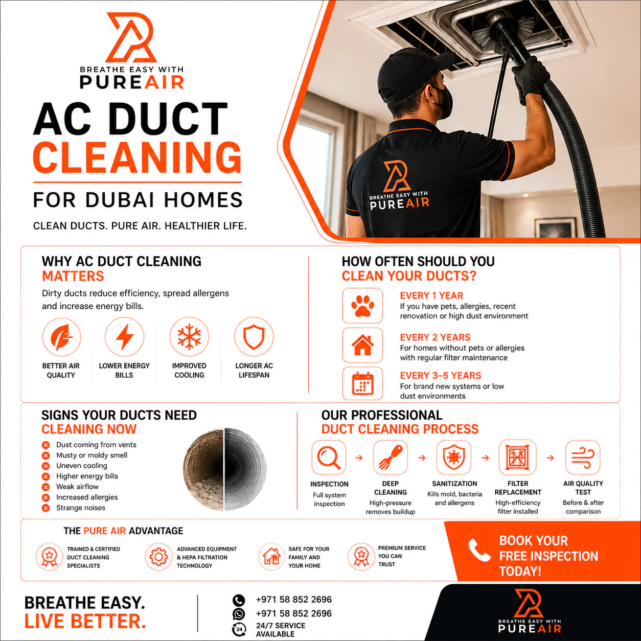Professional AC duct cleaning service in Dubai by Pure Air Technical Services improving indoor air quality and AC efficiency