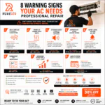 8 warning signs your AC needs professional repair in Dubai | Pure Air Technical Services