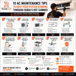 10 AC maintenance tips for Dubai homes by Pure Air Technical Services to improve cooling efficiency and prevent AC breakdowns