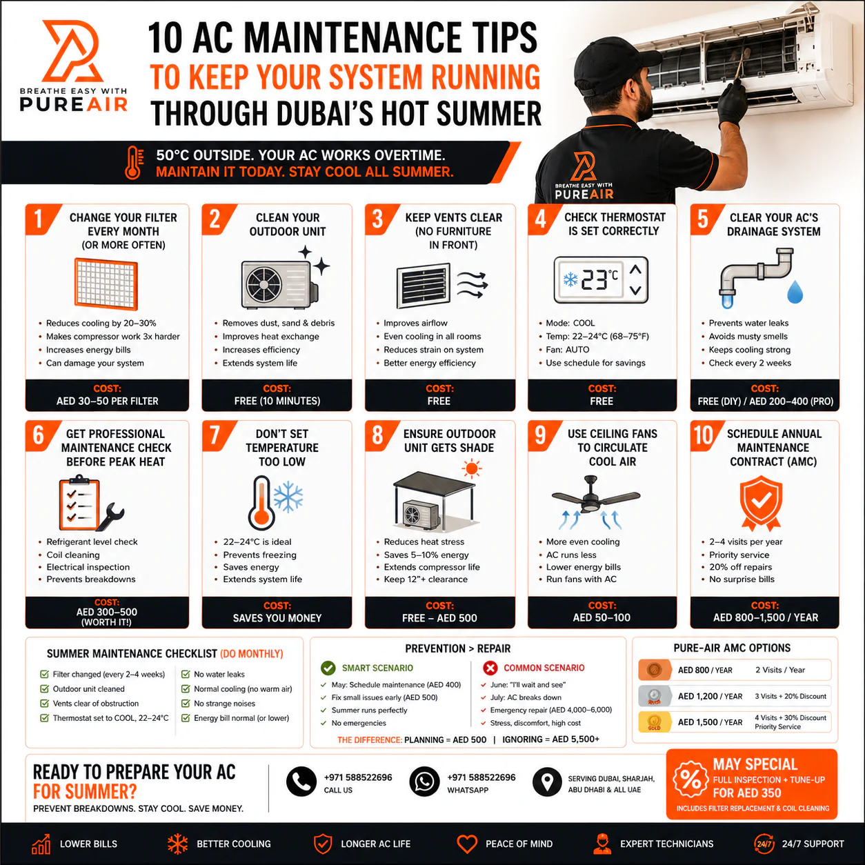 10 AC maintenance tips for Dubai homes by Pure Air Technical Services to improve cooling efficiency and prevent AC breakdowns